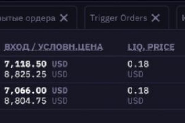 Ссылка на сайт кракен в тор браузере